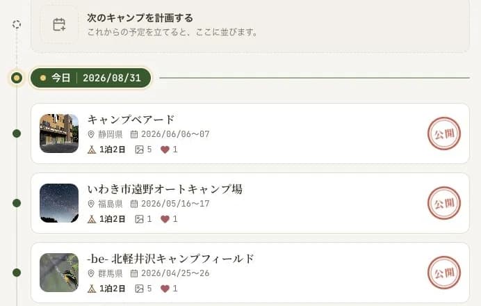 マイキャンプのタイムラインの画面イメージ。次の計画の置き場、今日の日付、公開済みのキャンプ記録3件が1本の時間軸に並ぶ